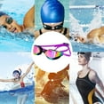 thumbnail image 5 of Yucurem Professional Swimming Goggles Clear Anti-fog Adult Swim Glasses (Purple), 5 of 10