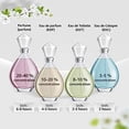 thumbnail image 2 of Black Xs de Paco Rabanne para hombres 3.4 Oz Eau De Toilette Spray (botella alta), 2 of 4
