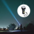 thumbnail image 3 of Soimiss Powerful Outdoor Flashlight USB Charging Plastic Compact Handy Lighting Device, 3 of 7