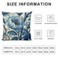 thumbnail image 5 of PRATYUS Chinoiserie Pillow CoversVintage Floral Cushion Cover Blue Indigo and White Asian Pillow Case Accent Toss Pillowcase Rustic Decor for Couch Sofa Bed Car  12x12in, 5 of 5