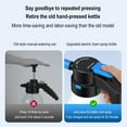 thumbnail image 3 of SharkTRUE Electric Car Wash Kettle High Pressure Water Jet Milk Beater Foam, 3 of 8