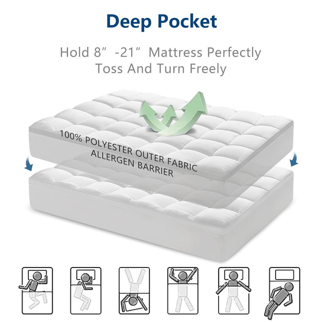 Mattress Topper Full Size Extra Thick Pillow Top Mattress Pad Cover for Back Pain Relief Cooling & Breathable Bed Topper