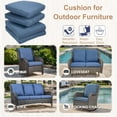 thumbnail image 3 of PARKWELL Outdoor 24" x 22" 2 Piece Deep Seat Cushion Set, Water Repellent, Fade Resistant, Deep Seat Bottom and Back Cushion for Chair, Sofa, and Couch,Navy, 3 of 7