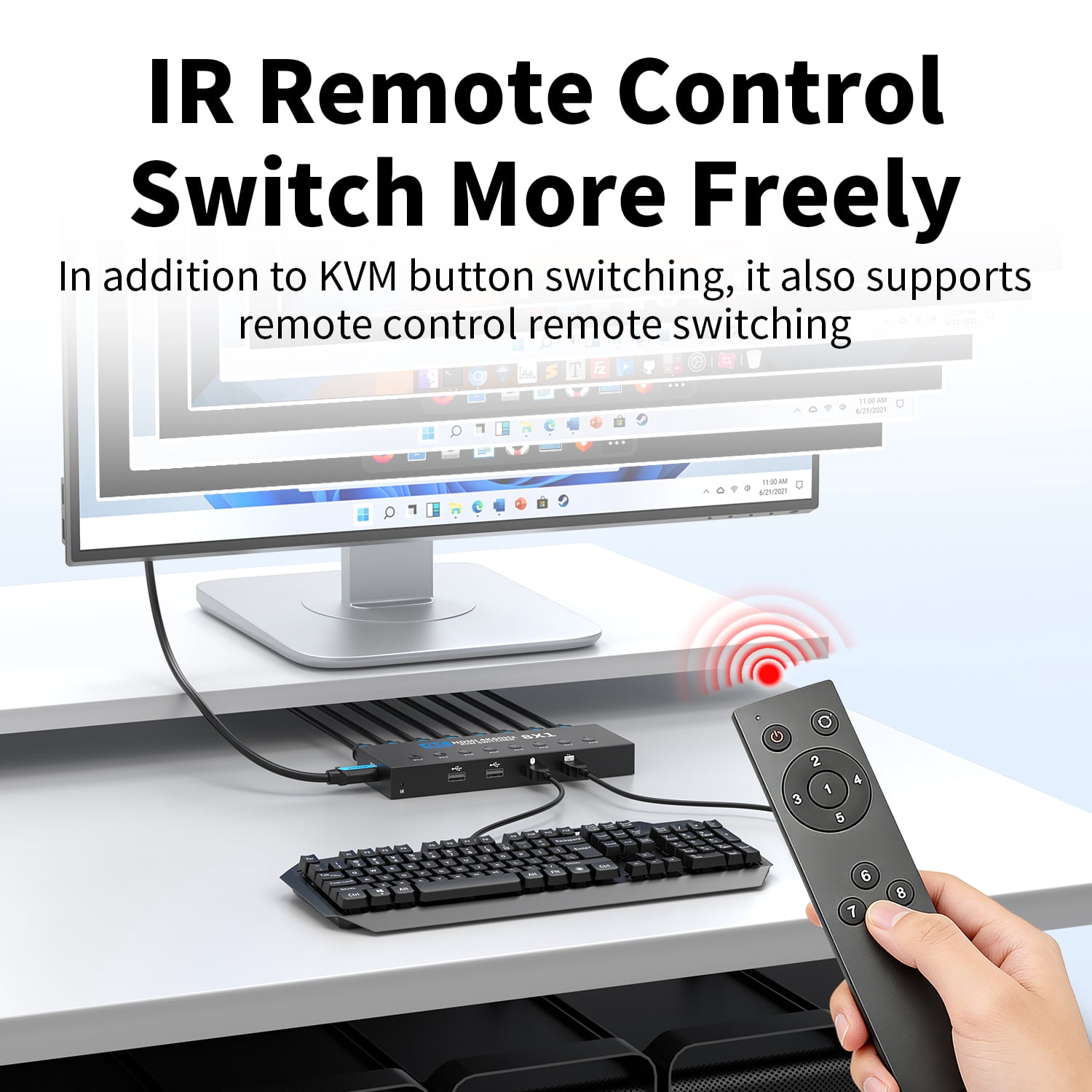 8 Port 4K 60Hz KVM Switch, Ultra HD Video Selector with IR Remote Control