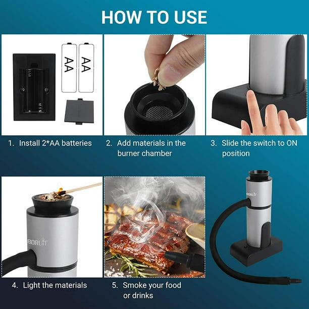 Fumoir alimentaire portable Pistolet à fumer avec base Infuseur à Fumée  pour Fromages Saumon Sauciss