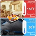 thumbnail image 4 of for Acura Car Windshield Sun Umbrella Shade Cover Foldable UV Block Screen Visor, 4 of 5