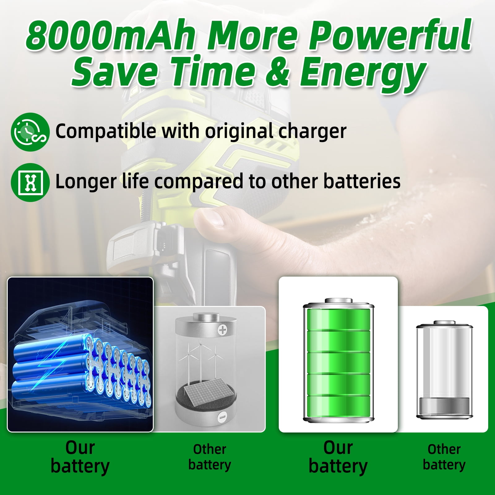 2 Pack High-Capacity 8.0Ah Battery Replacement for Ryobi 18V Battery Fits for Ryobi Battery Compatible with Ryobi Battery 18V P102 P103 P104 P105 P107 P108 P109 P190 P122