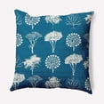 thumbnail image 2 of Simply Daisy 20" x 20" Field of Trees Indoor/Outdoor Polyester Throw Pillow, Sienna, 2 of 5