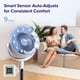 thumbnail image 4 of Ventilador de pie Levoit, 4 of 5