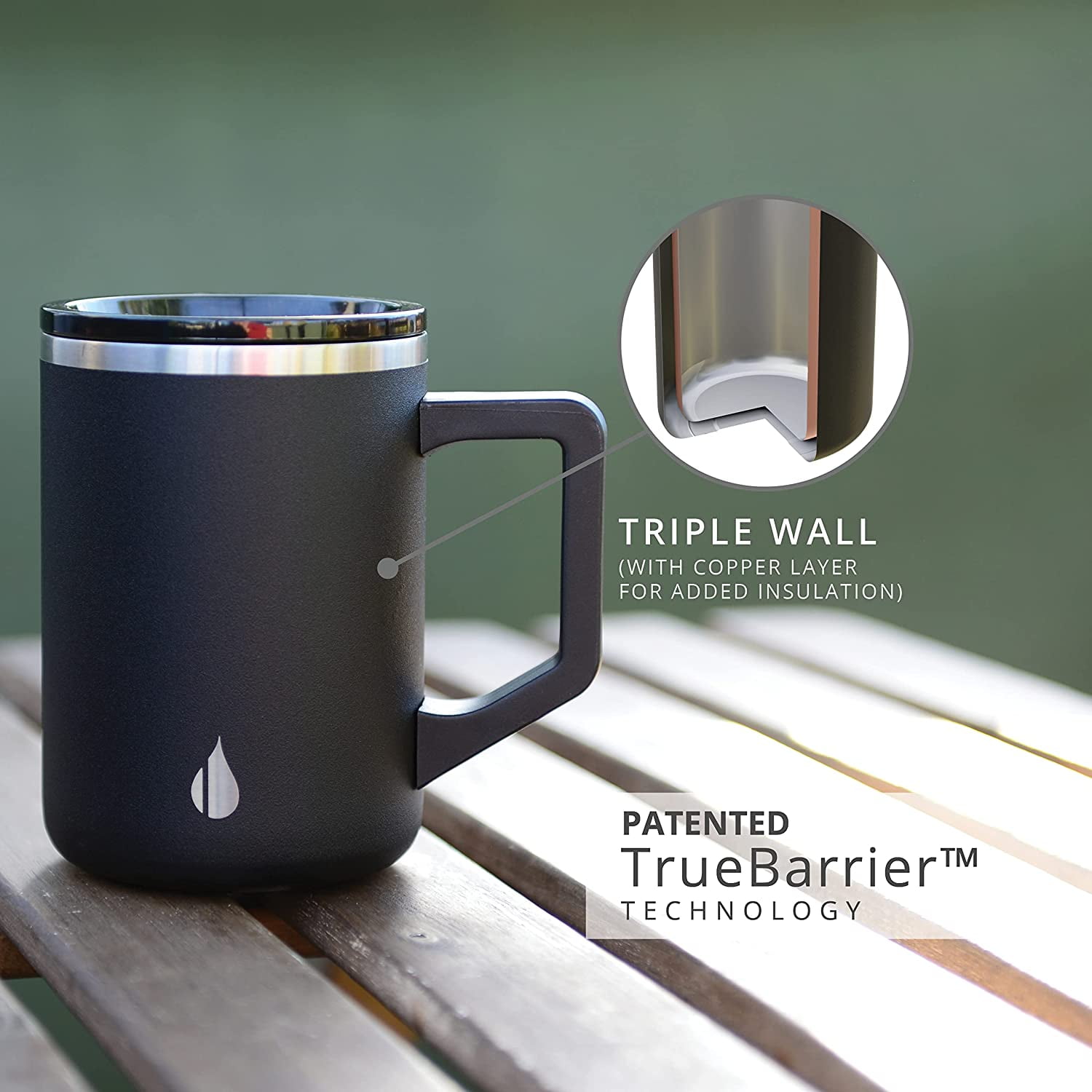 Insulated Coffee Mugs, Thermal Cup, Thermo Mug, Insulated Travel Mug, — Mug  Project