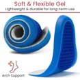 thumbnail image 4 of Gel Insoles for Women, Men & Flat Feet - 3/4 Arch Support Insoles for Plantar Fasciitis, Orthotic Shoe Insoles for Foot Pain Relief, 4 of 8