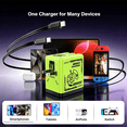 thumbnail image 3 of GaN Charger - Super Fast Charging Adapter with Duals Retractable Type-C Cable, Compact GaN Technology for Quick Charge(Green), 3 of 5