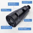 thumbnail image 5 of Wowow 3-Function Sprayer Pull Down Kitchen Faucet Spray Head Replacement with 9-Adapter Kit in Matte Black, 5 of 8