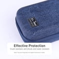 thumbnail image 4 of Funda organizadora para dispositivos Travel Router GL.iNet GL-AXT1800, color azul, 4 of 6