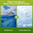 thumbnail image 4 of 100 Loads Dishwasher Detergent Sheets, Liquid-Free Dish Soap Cleaner Strips Eco-Friendly No Plastic Dishwasher Pods Detergent, Use in Dishwasher or Sink, Leaving Dishes Sparkling Clean (Apple), 4 of 4