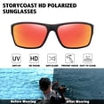 thumbnail image 2 of Gafas Deportivas Polarizadas Resistentes STORYCOAST Pack de 2, 2 of 7