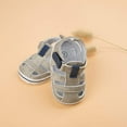 thumbnail image 7 of Baby Boys Girls 2 Straps Summer Dress Sandals Infant Shoes Soft Sole Breathable First Walker Newborn Shoes, 7 of 7