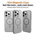thumbnail image 2 of for iPhone 12 Pro Max Case Magnetic Phone Case [Compatible with MagSafe] TPU Bumper Hard Skin-Feel Back Slim Fit Shockproof Protective Case Cover for iPhone 12 Pro Max Men Women Girls, Gray, 2 of 7
