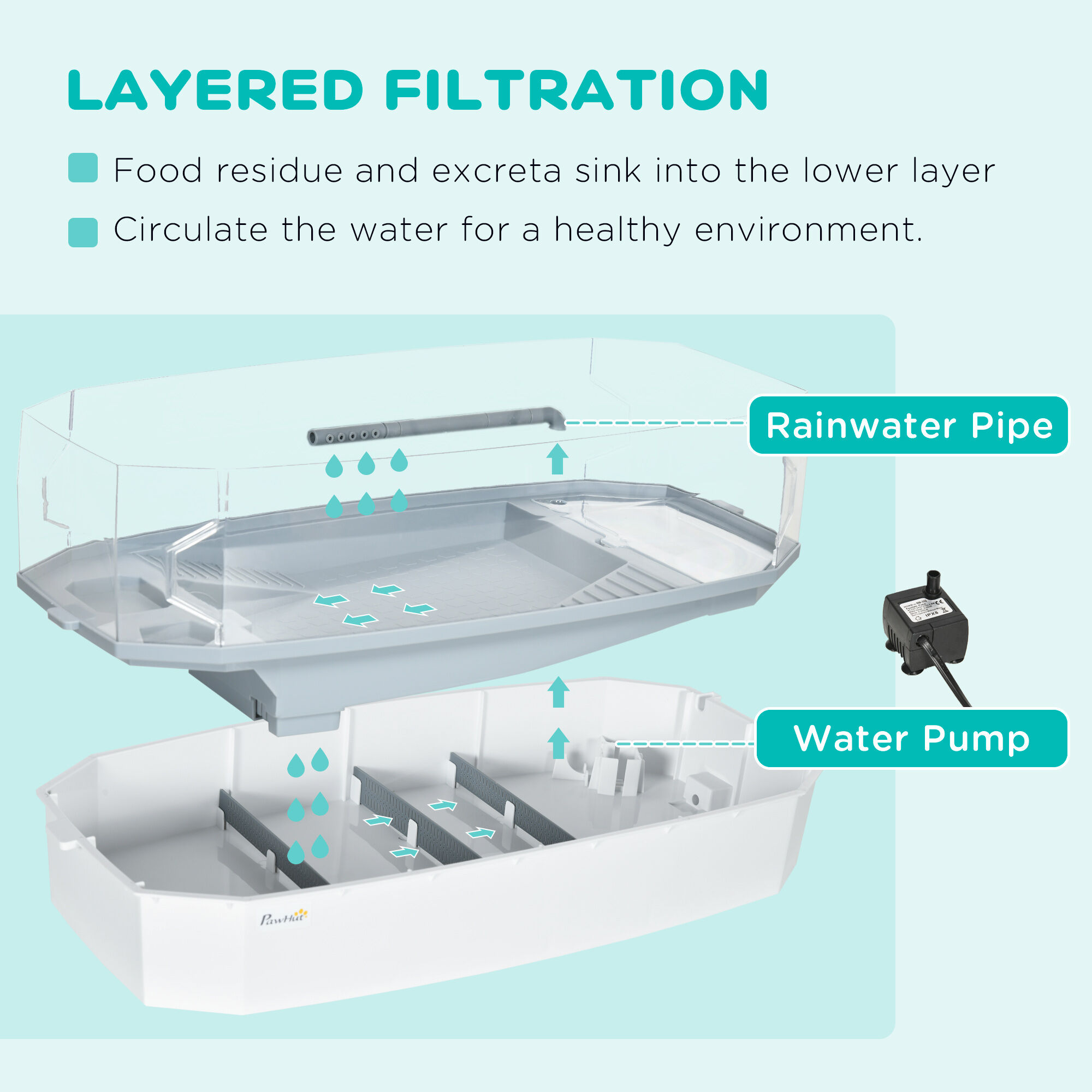 Turtle Tank Kit with Basking Platform - 24.5" Reptile Aquarium with Water Pump & 3-Layer Filtration System, White Habitat for Small Turtles