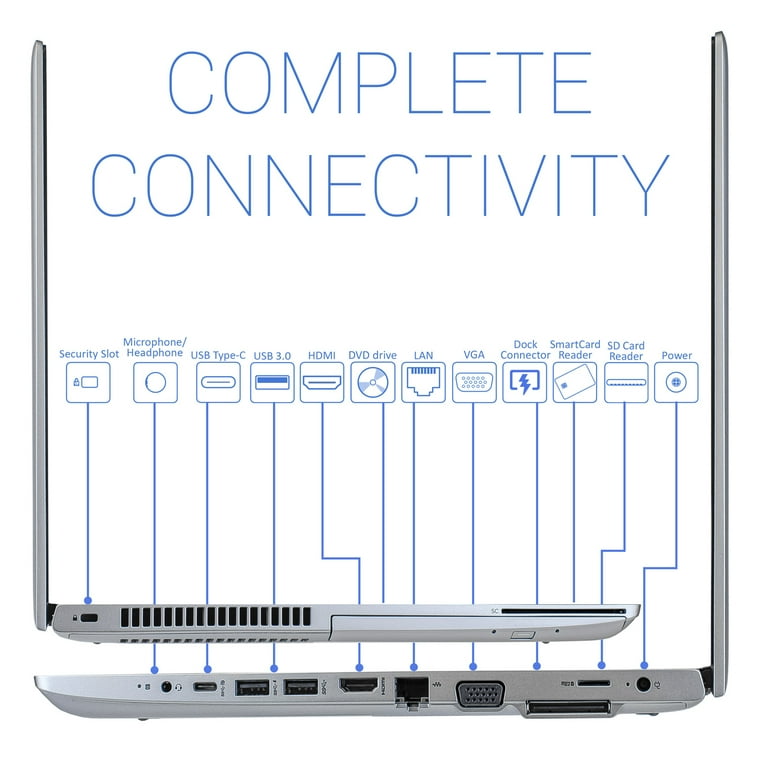 hp ProBook 650 G4 Core i7 8550U 新品SSD Refurbished: HP ProBook 650 G4 Laptop, 15.6