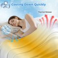 thumbnail image 3 of Orange Grey White Cooling Blanket,Lightweight Breathable Summer Throw Blanket with Double Sided Cold Effect,Farmhouse Ombre Color Modern Simple Picnic Blankets Bed Sheet for Hot Sleepers 40"x60", 3 of 8