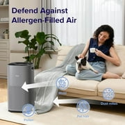 Levoit Core 600S-P Smart Air Purifier