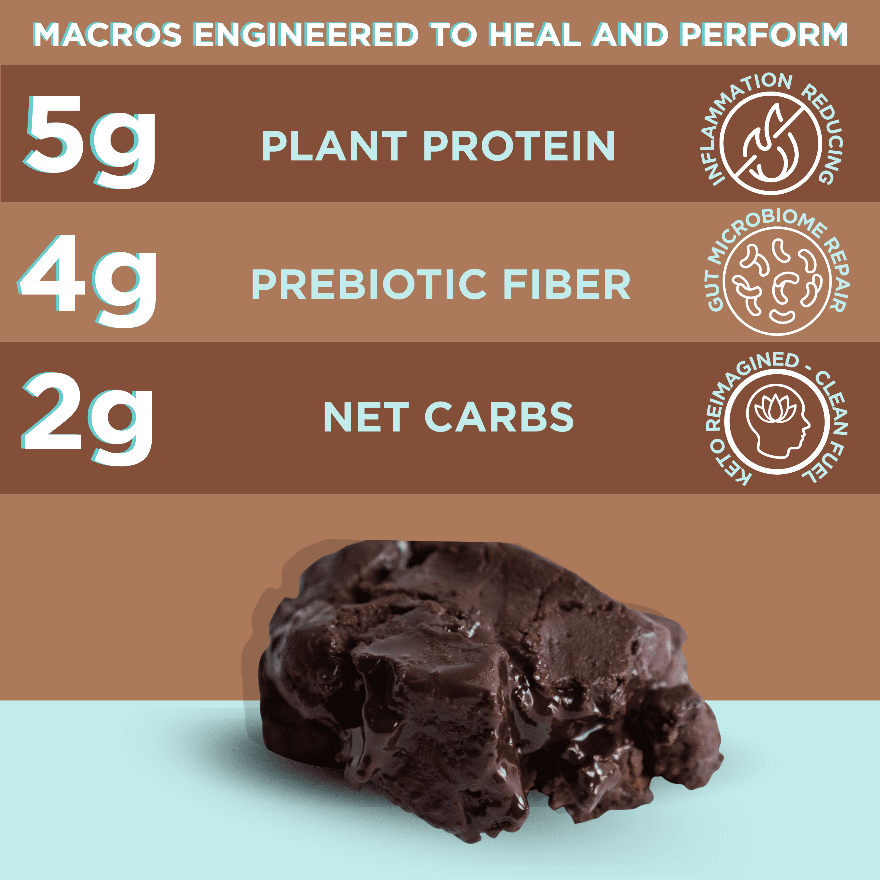 100 Cal Snacks Protein Bars, Chocolate Brownie, Vegan Gluten Free Snack Bars, Zero Sugar Added,  0.88 oz, 20 Count