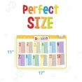 thumbnail image 4 of Sets de 5 Sets de Table Éducatifs Shiqi pour Enfants - Inclut : Fractions, Multiplication, Division, Soustraction, Addition - Antidérapants et Lavables, 4 of 4