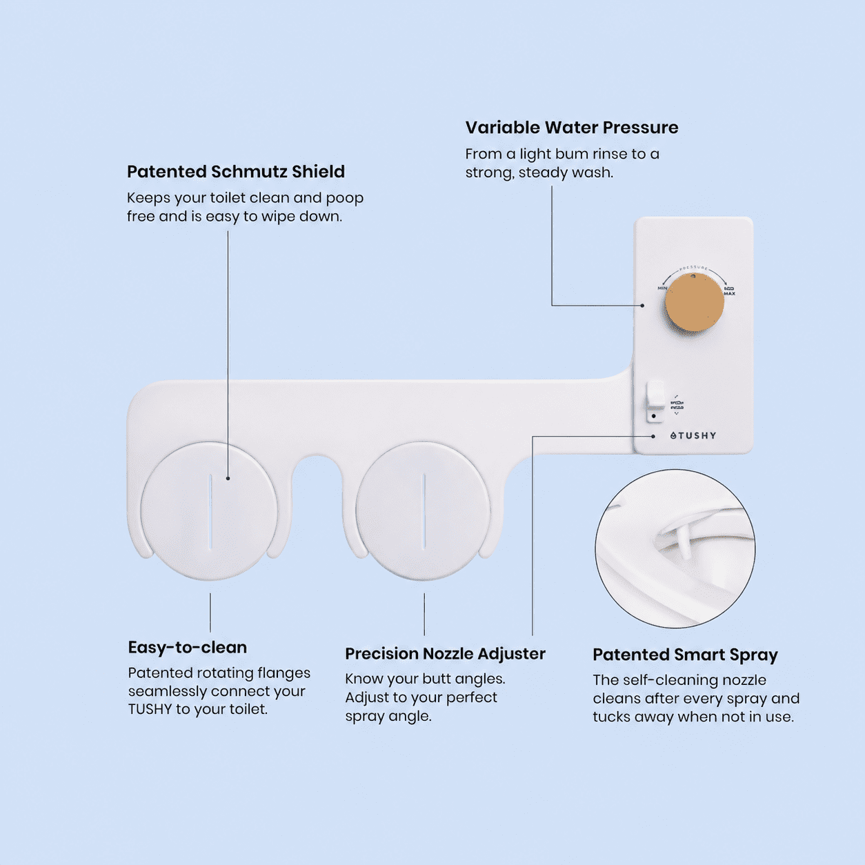 TUSHY Classic 3.0 Bidet Toilet Seat Attachment - Self Cleaning - Water Pressure Nozzle - Blue/Bamboo