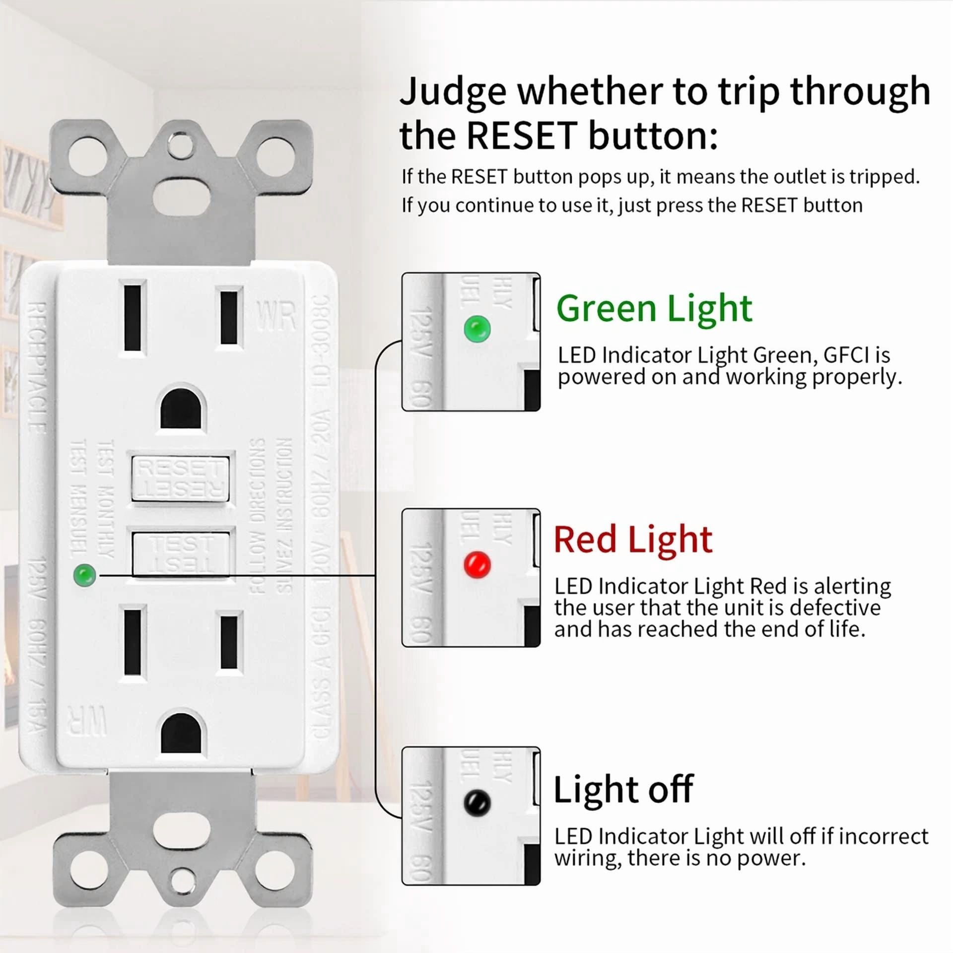 CRESTIN- Gfi Gfci Outlet 15 Amp Ground Fault Circuit Interrupter Tr Wr With Wall Plate Us