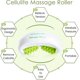 thumbnail image 3 of Cellulite Massager, Anti Cellulite Massage Roller For Acsergery Muscle Soreness And Remove Gift, 3 of 5