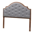 thumbnail image 2 of Baxton Studio Premala Classic and Traditional Grey Fabric and Walnut Brown Finished Wood King Size Headboard, 2 of 8