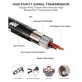 thumbnail image 2 of Cable XLR VANDESAIL, largo, 75 pies, paquete de 2 unidades, nailon trenzado, negro, 2 of 8