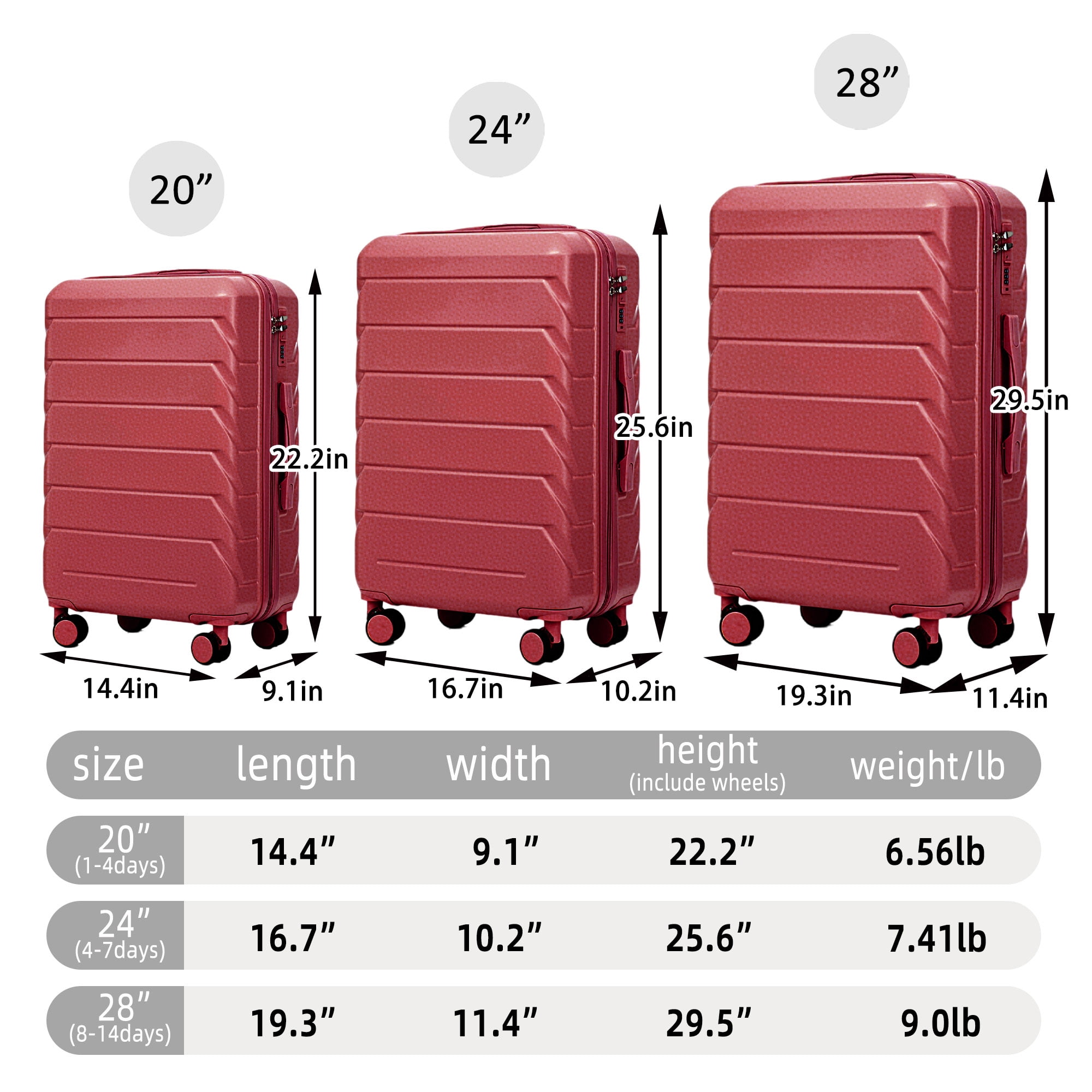 Alvantor 3Pcs Luggage Set, ABS Hardside Spinner Suitcase with Combination Lock, 20/24/28 Inch, Wine Red