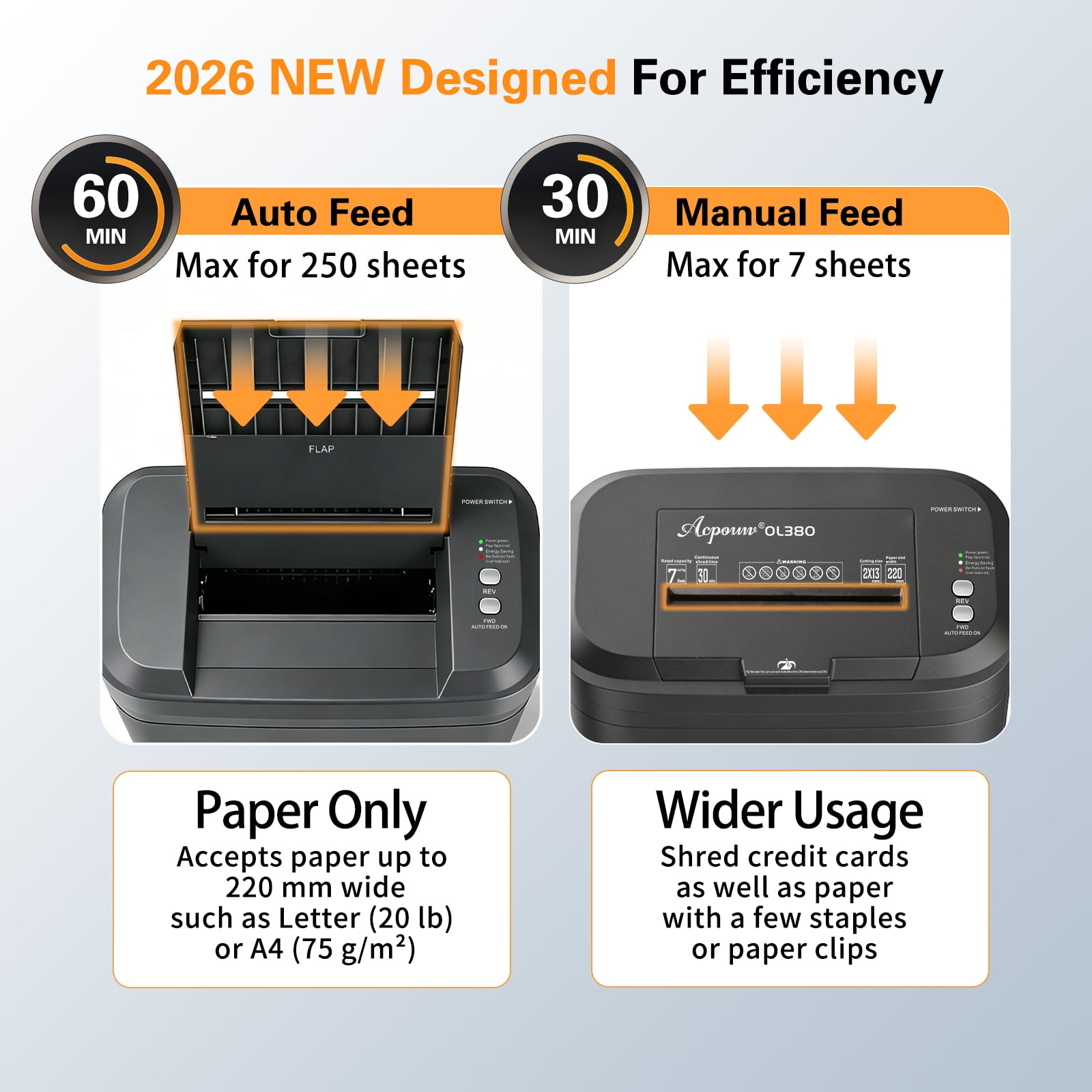 Acpouw 250-Sheet Auto Feed Micro-Cut Paper Shredder, P-5 Security, 8-Sheet Manual, 60-Min Run Time, 8.72 Gallon Bin, <60dB Quiet Heavy-Duty Office Shredder