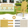 thumbnail image 4 of Costway Chaise Adirondack Hanches Chaise Adirondack avec Porte-Gobelet et Coussin Jaune, 4 of 8