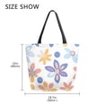 thumbnail image 5 of FORMRS Womens Canvas Tote Bag with Zipper Inner Pocket Shoulder Handbag, Blue Retro Flower, 5 of 7