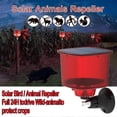 thumbnail image 5 of 26-27 Solar Sensor Alarm Light IP55 Alarm Animal Repellent Anti-Wild Boar Drive 8 LEDs jy, 5 of 5