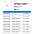 thumbnail image 2 of Fuel Supply Hose - Compatible with 1997 - 1999 Chevrolet K1500 - AC Delco, 2 of 2