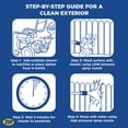 thumbnail image 6 of Zep Wood Deck and Fence Pressure Wash Cleaner Concentrate - 1 Gallon (Case of 4) ZUDFW128 - Construction Grade, 6 of 8