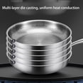 thumbnail image 5 of 2026 New Titanium Frying Pan, Titanium Hammered Pan Pro with Lid, Uncoated Non-stick Pan, Pure Titaniums Frying Pan Multifunctional Non Stick for All Stoves (XL: 11.81in / 30cm, With Lid), 5 of 7