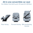 thumbnail image 4 of Maxi-Cosi Petra All-in-One Convertible Car Seat, Seascape, 4 of 8