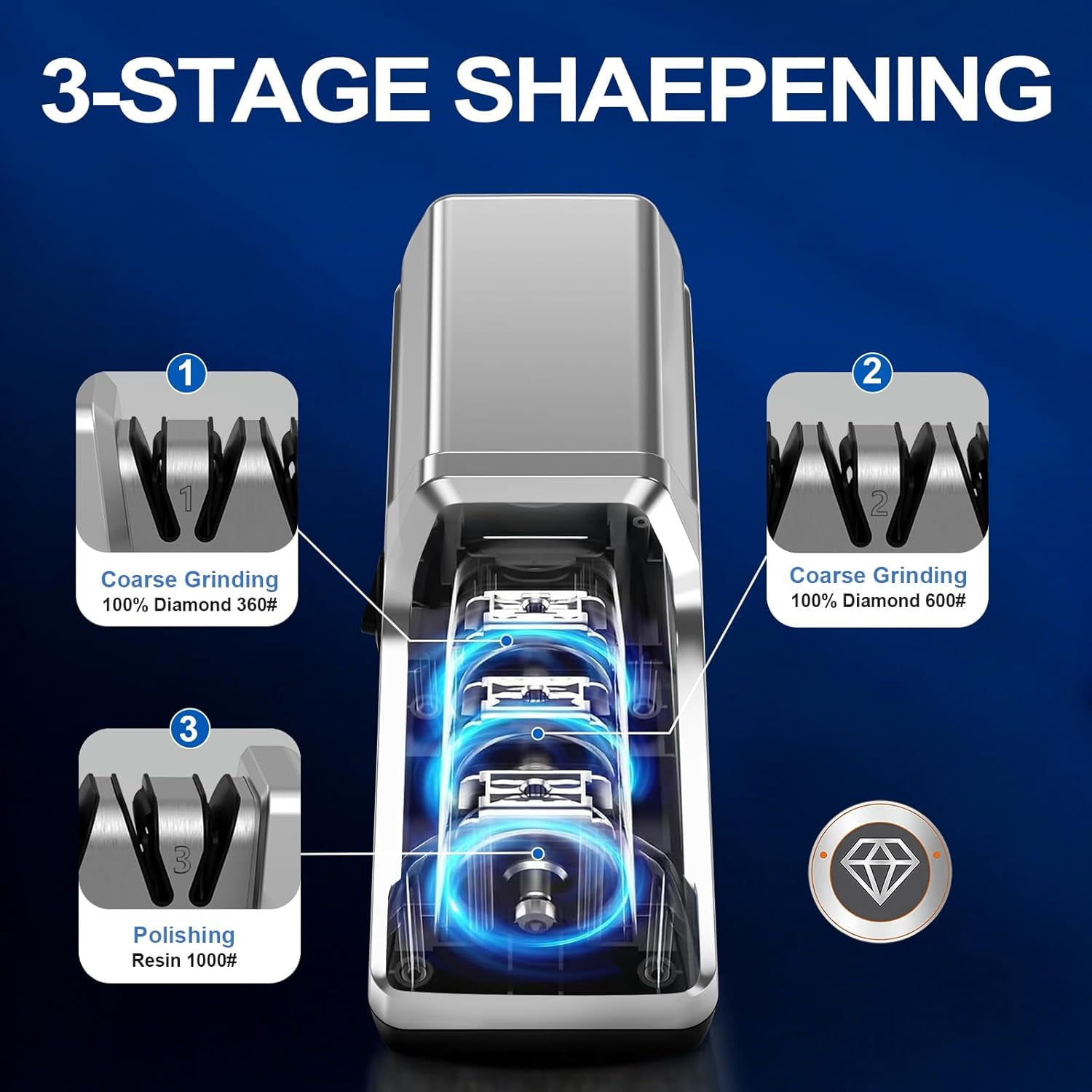 Electric Knife Sharpener - Professional 3-Stage  System with 20 °   Precision Angle for Kitchen Blades