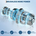 thumbnail image 3 of Brushless Cordless Leaf Blower - 750CFM & 250MPH, Electric Leaf Blower w/4.0Ah Battery, 20V Blowers Cordless, Lightweight Battery Blowers for Lawn, Patio, Yard, Garden, Outdoor, 3 of 6