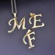 thumbnail image 3 of Gold Color Alphabet Necklaces For Women Jewelry Chain On Neck 26 Letters Pendant Necklace Stainless Steel Choker Woman Accessory--S151-Y-N-Product cod S151-Y-N, 3 of 5