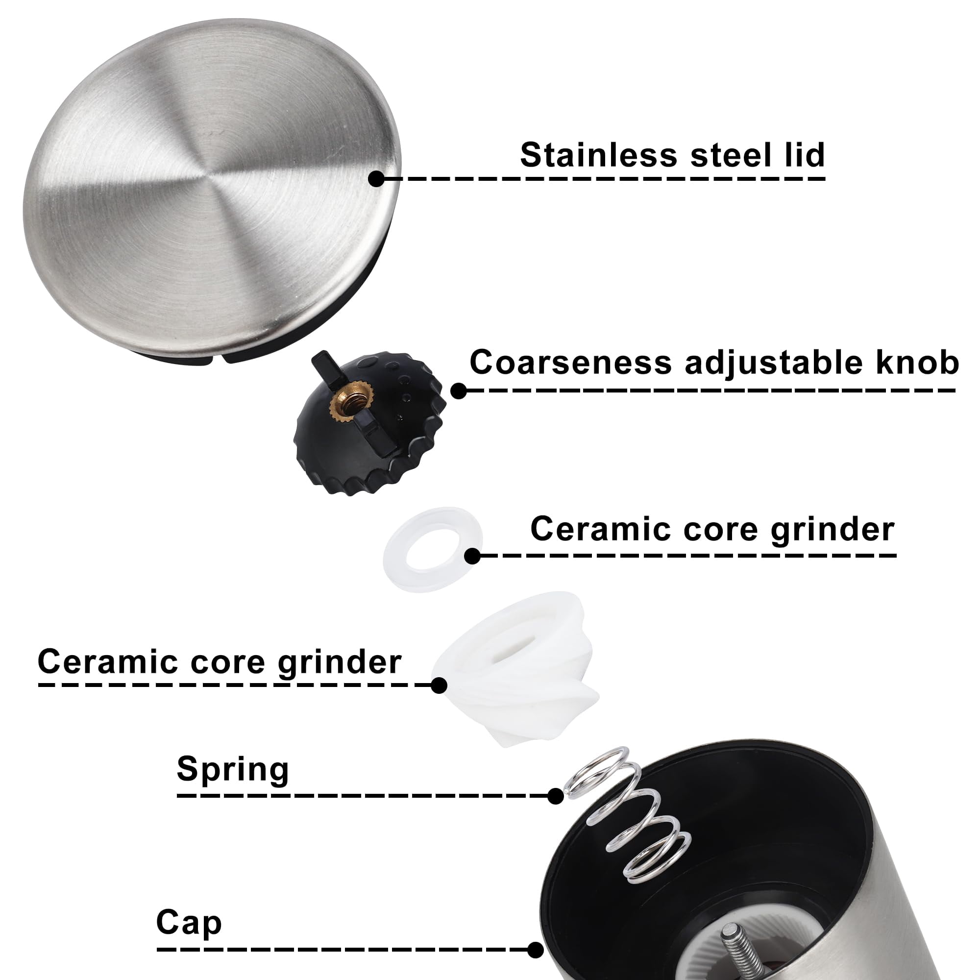 Salt and Pepper Grinder Set Refillable Adjustable Coarseness Stainless Steel with Ceramic Rotor Kitchen Spice Mills Set of 2