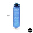 thumbnail image 1 of Vasos de agua de 1000 ml para adultos y niños hervidor deportivo motivacional con degradado de paja (azul) Sywqhk Libre de BPA, 1 of 6
