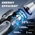 thumbnail image 5 of Furnhome Cordless Car Vacuum Cleaner - 2-in-1 Handheld Vacuum and Air Duster | 15000Pa High Power with Brushless Motor & 5000mAh Battery | Suitable for cars, homes, offices, and pets., 5 of 9