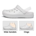 thumbnail image 6 of YHOON Unisex Garden Clogs Sandals Non-Slip Clogs Slippers Sandals for Women and Men Lightweight Comfort Water Shoes White Size 17 Women/16 Men, 6 of 7