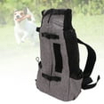 thumbnail image 4 of Cortero De Mochila De Gatos, Malla Mochila Para Portabebería Para Gatos Pequeños Para Perros Pequeños De Perros Pequeños Gatito De Perros Mochila Para Perros Mochila Para, 4 of 7